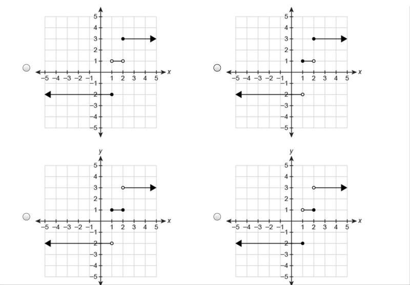 Which graph represents the piecewise-defined function?-example-2