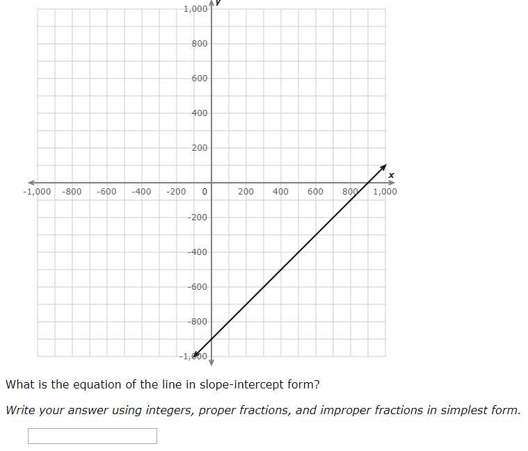 Please HELP for a graph equation!! 100 points!-example-1