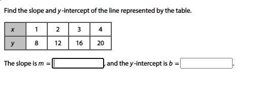 Please help me with y-intercept and slope-example-1