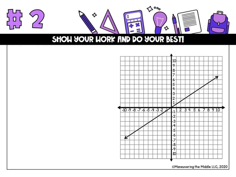 Calculate the slope.-example-1