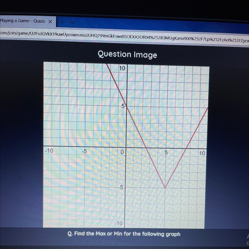 Find the Max or Min for the following graph-example-1