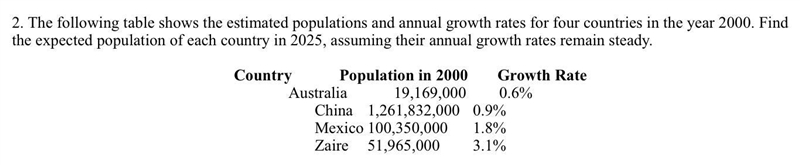 The following table shows the estimated populations and annual growth rates for four-example-1