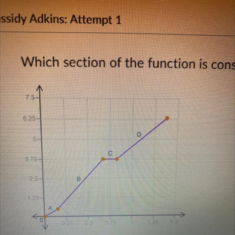 Which section of the function is constant? (2 points) 1) A 2) B 3) C 4) D-example-1