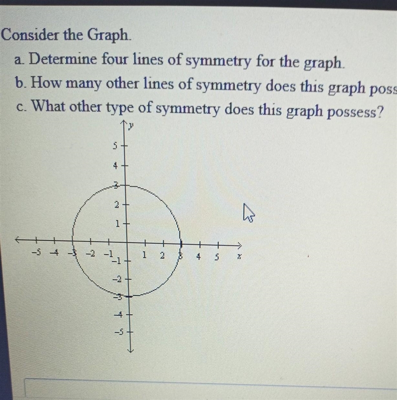 Consider the Graph. a. Determine four lines of symmetry for the graph. b. How many-example-1