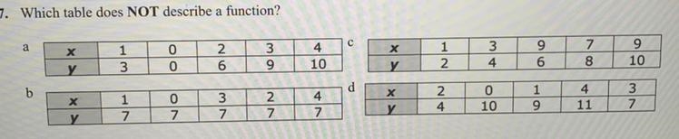 Whats the answer for number 7?-example-1