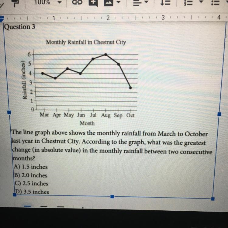 The line graph above shows the monthly rainfall from March to October last year in-example-1