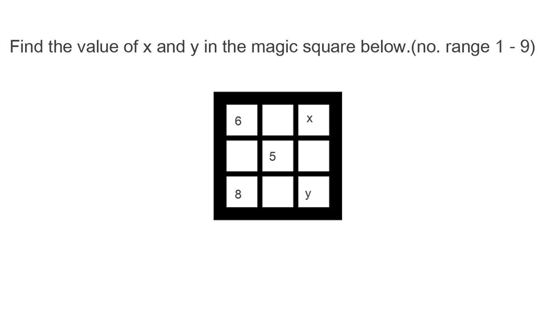 Please help. problem involving magic squares-example-1