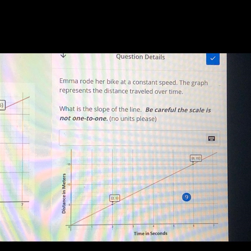 What is the slope of the line, what does the slope represent? write an equation for-example-1