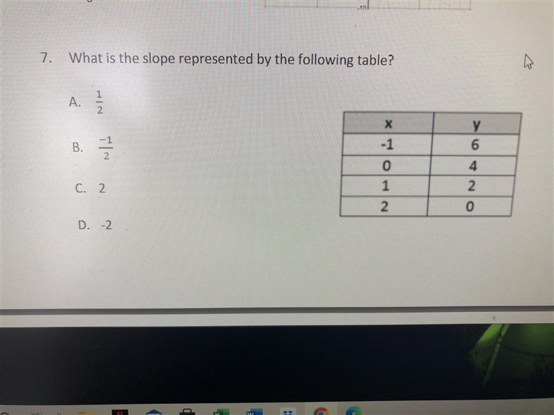 What is the slope represented by the following table. X-1,0,1,2. Y6,4,2,0-example-1