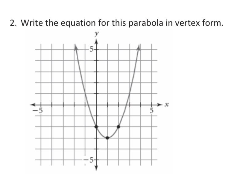 What is the equation for this parabola (located above) in vertex form?-example-1