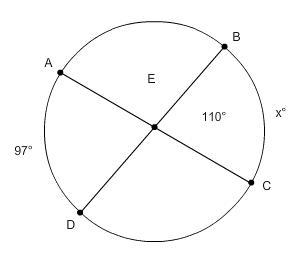 Find x . 120 degrees 115 degrees 123 degrees 100 degrees-example-1