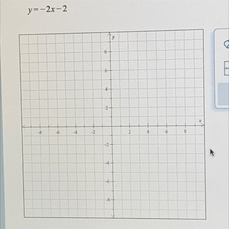 Graph the line y=-2x=2 please hurry!-example-1