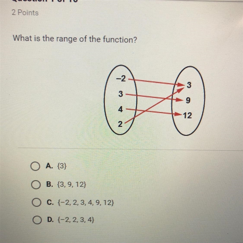 What is the range of the function? A. (3) B. {3, 9, 12) C. (-2, 2, 3, 4, 9, 12) O-example-1