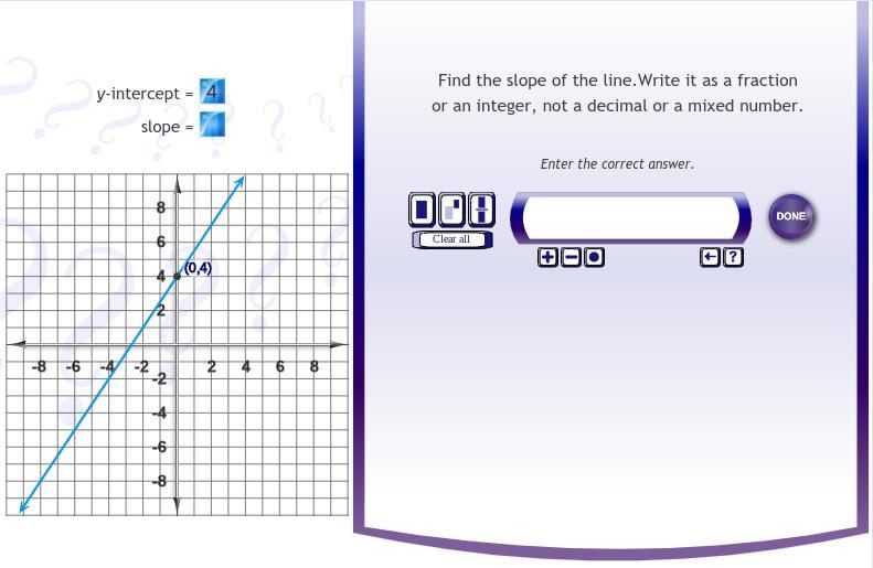 Find the slope of the line. Write it as a fraction or an integer, not a decimal or-example-1