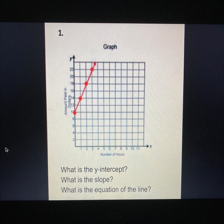 Help me find the y-intercept The slope The equation of the line Please-example-1