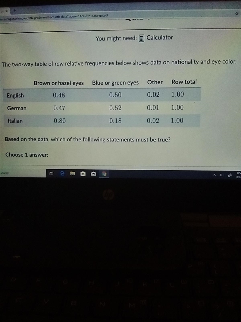 Based on the data, which of the following statements must be true?-example-1