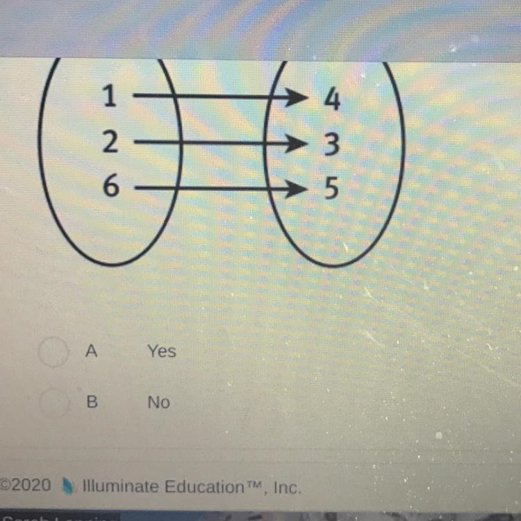 Is the following mapping a function??-example-1