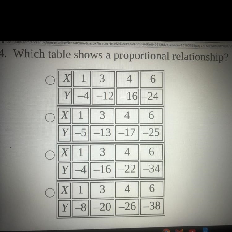 Which table shows a proportional relationship-example-1