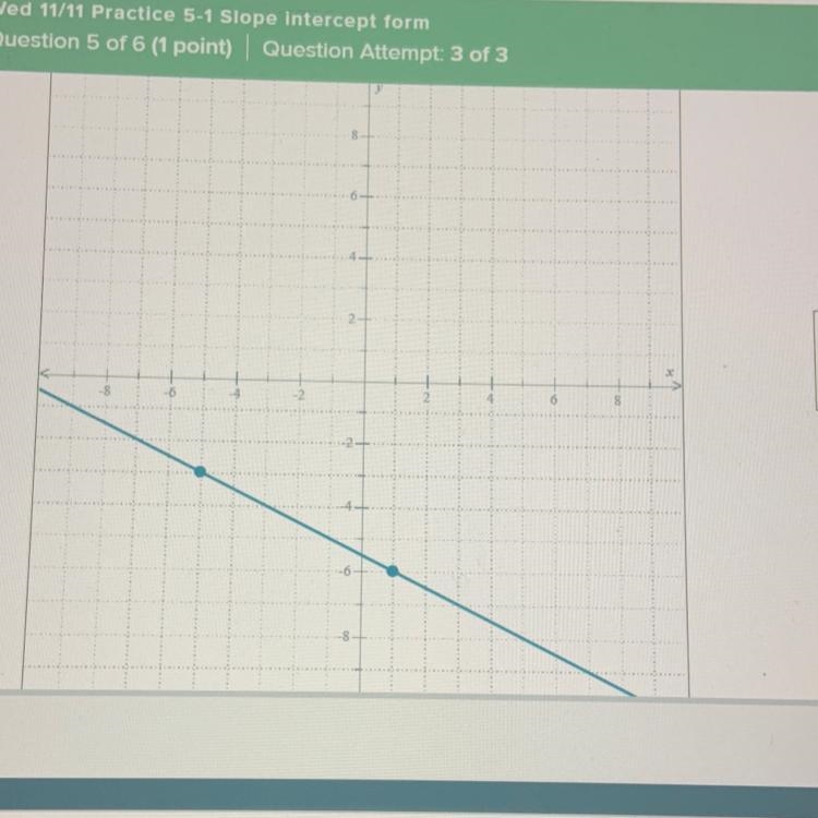 Find an equation for the line below in y=mx+b-example-1