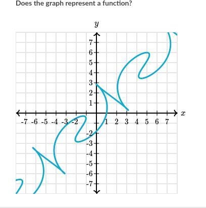 Please help... me with this problem-example-1