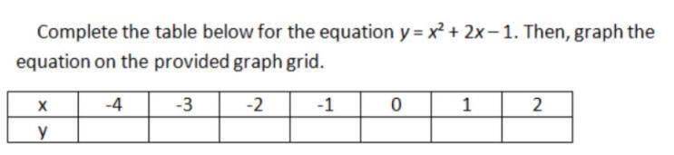 Complete the table below for the equation y = x^2 + 2x - 1. Then, graph the equation-example-1