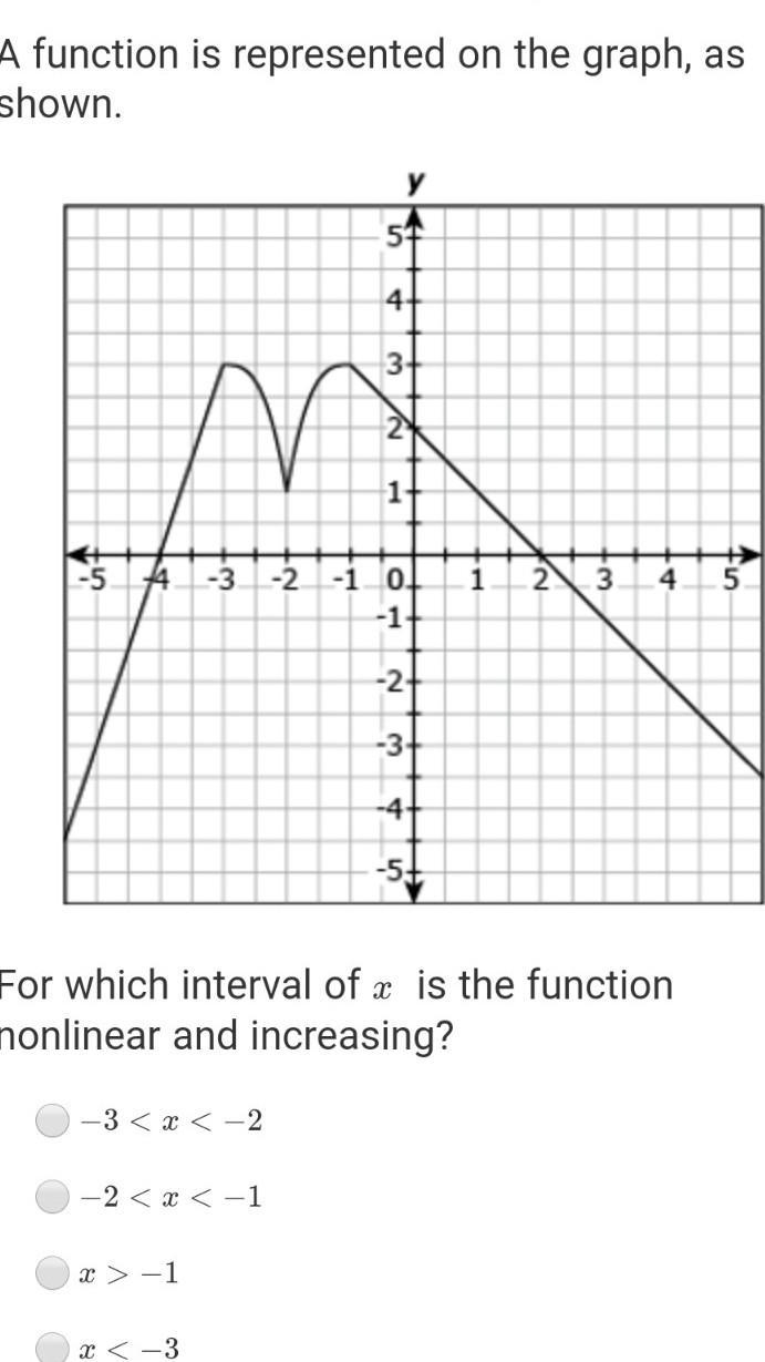 Pls I need the answer ​-example-1