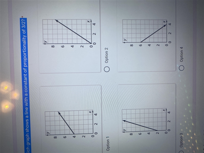 Which graph shows a line with constant of proportionality of 3/2-example-1