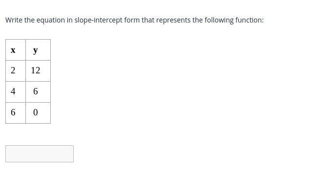 PLEASE HELP ASAP how do you solve this?-example-1