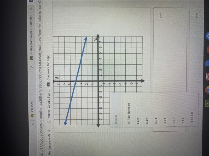 Identify the domain and range of the function graphed below-example-1