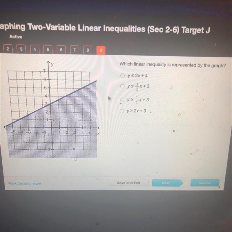 Which linear inequality is represented by the graph?-example-1