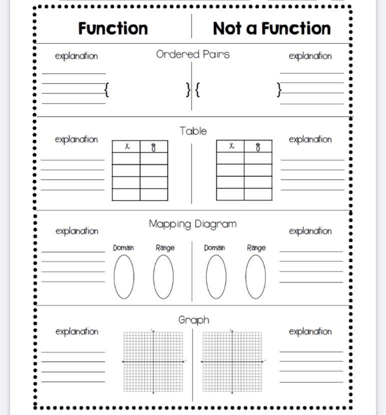 Relations and Functions PLS HELP-example-1