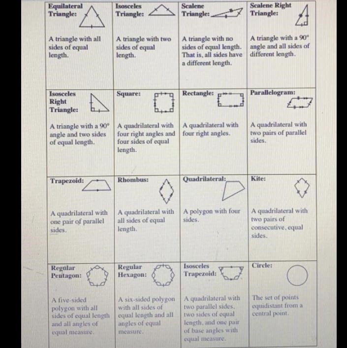 Question: (look at image above) (giving 25 points, please DONT COMMENT IF U DONT KNOW-example-1