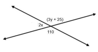 Find the values of x and y.-example-1