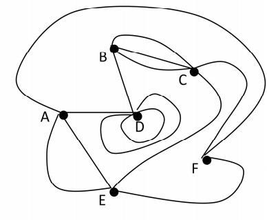 Which two vertices are ADJACENT to each other? Group of answer choices Vertex A and-example-1