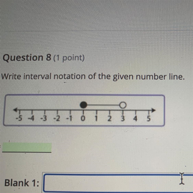 Write interval notation of the given number line. -3 -2 -1 0 1 2 3 4 5-example-1