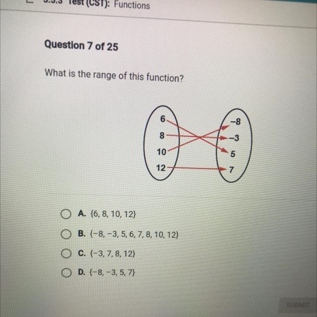 What is the range of this function? HELP PLEASE!!-example-1