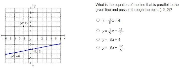 What is the equation of the line parallel to the given line.-example-1