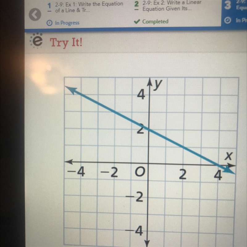 What is an equation for the line shown?-example-1