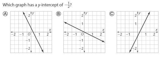 I'm failing math pls help-example-1