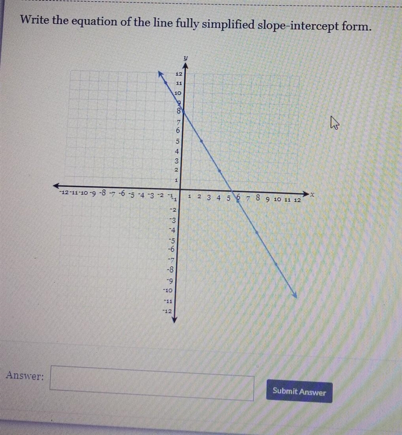 Write the equation of the line fully simplified slope-intercept form​-example-1