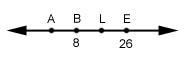 In the figure below, all the points are evenly spaced along the line. What is the-example-1