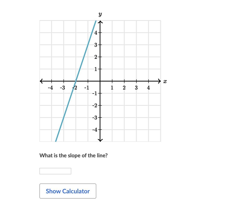 Its about slopes help pls-example-1