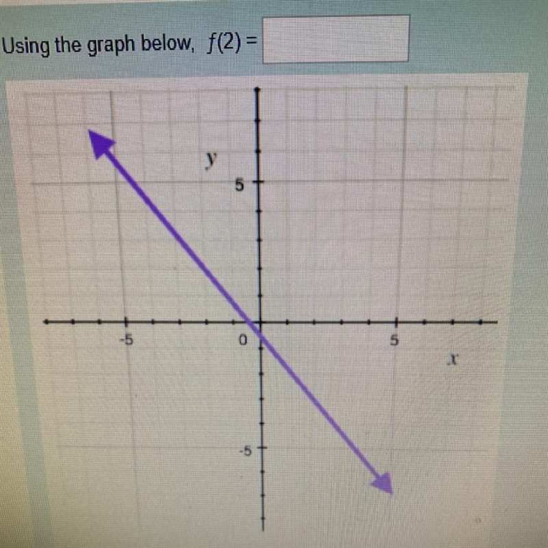 PLEASE HELP FAST What is the answer for this I will give brainless an extra points-example-1