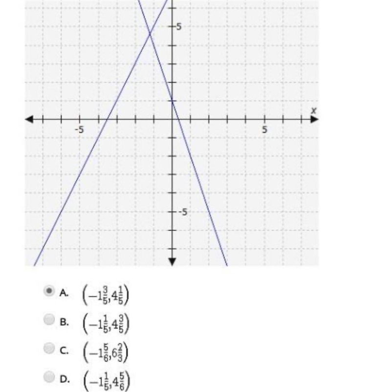 Select the correct answer. What is the exact solution to the system of equations shown-example-1