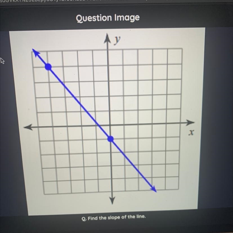 Find the slope of the line.-example-1