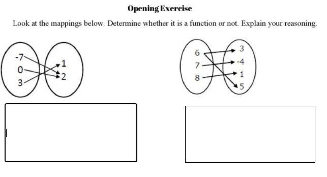 Please help determine if these are functions and explain why or why not-example-1