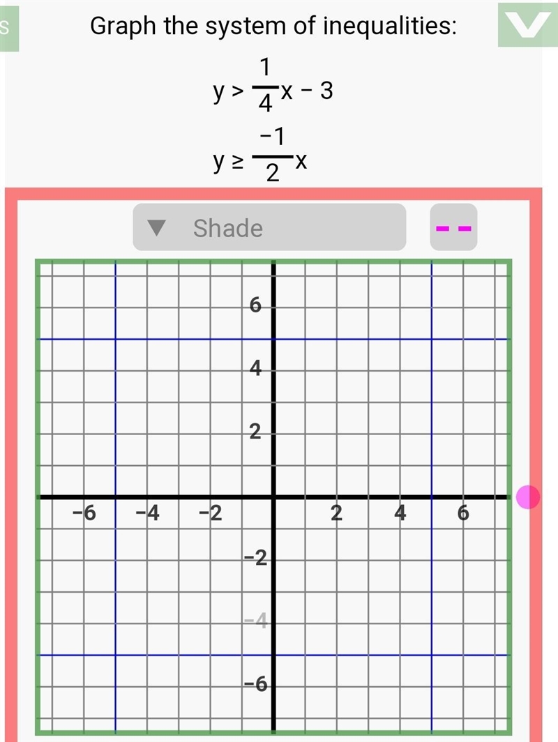 Please help me. I can't draw the graph lines correctly on this.-example-1