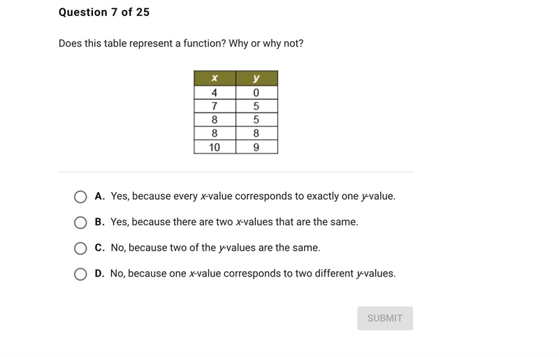 Anyone know what this is-example-1