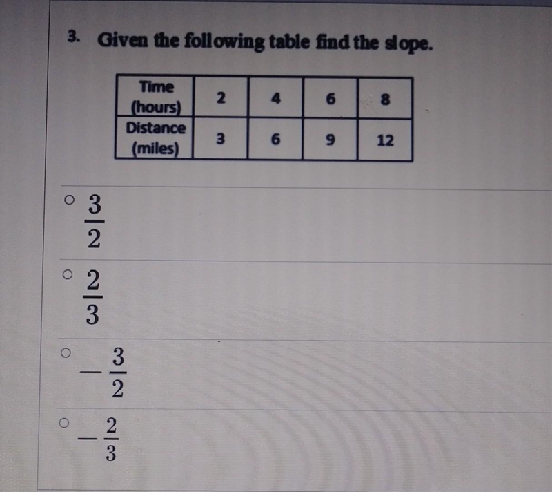 3. Given the following table find the slope 2 6 8 Time (hours) Distance (miles) 3 6 9 12 ​-example-1