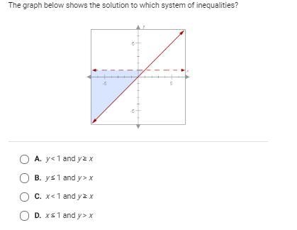 PLEASE HELP IMPORTANT MATH-example-1